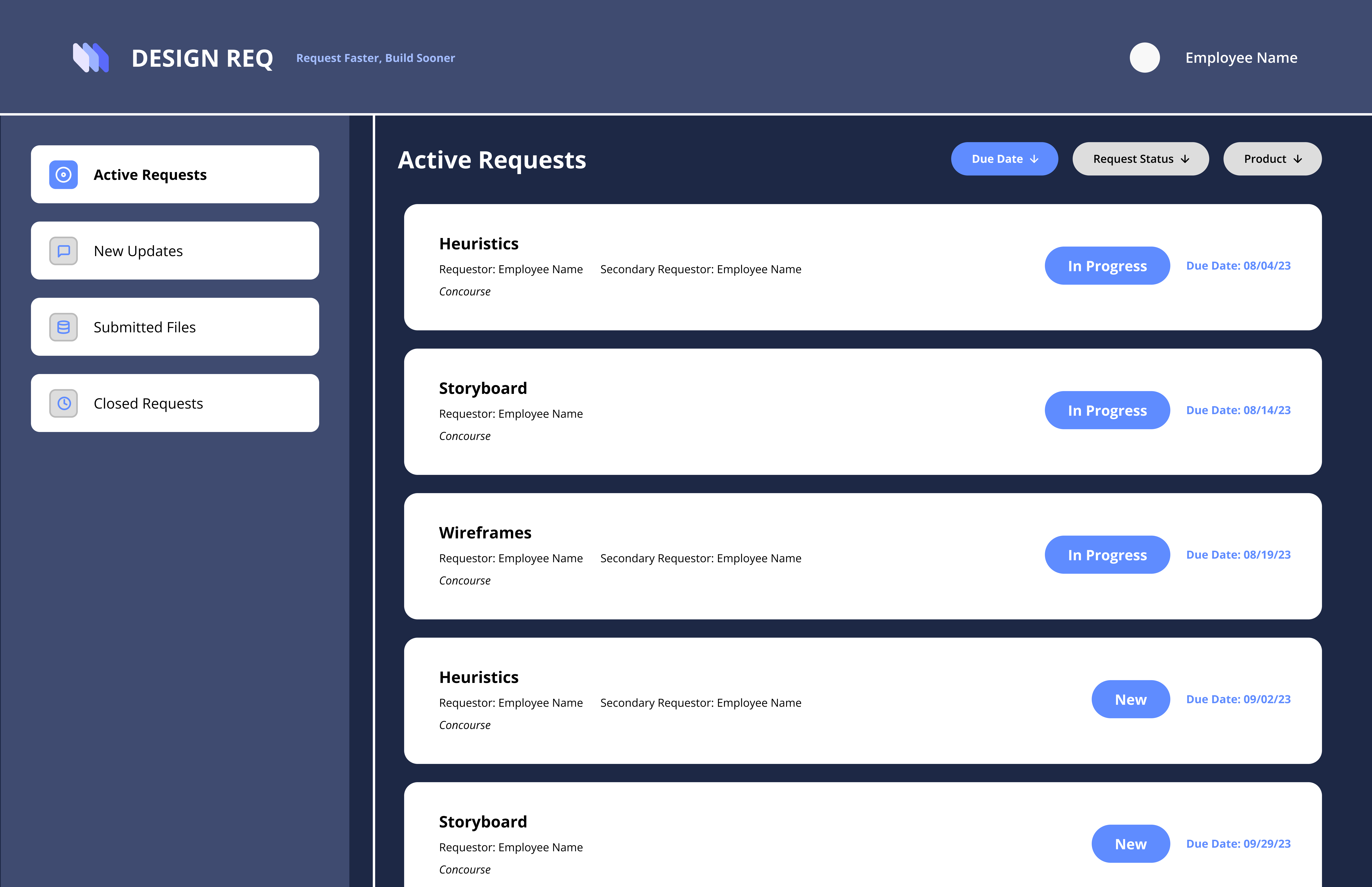Active requests workspace